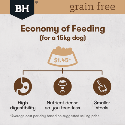 BLACKHAWK - Grain Free Dry Dog Food Adult Lamb - DE Pet